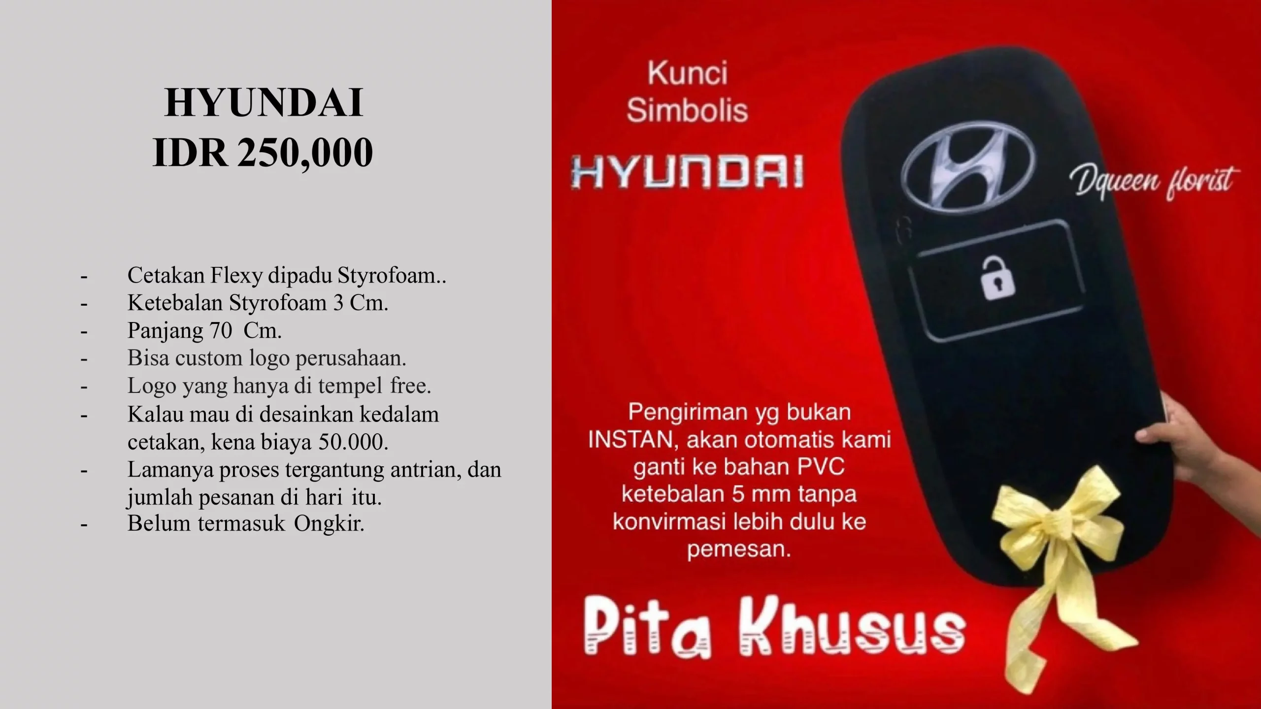 Toko Bunga Depok di Kecamatan Beji, Tanah Baru